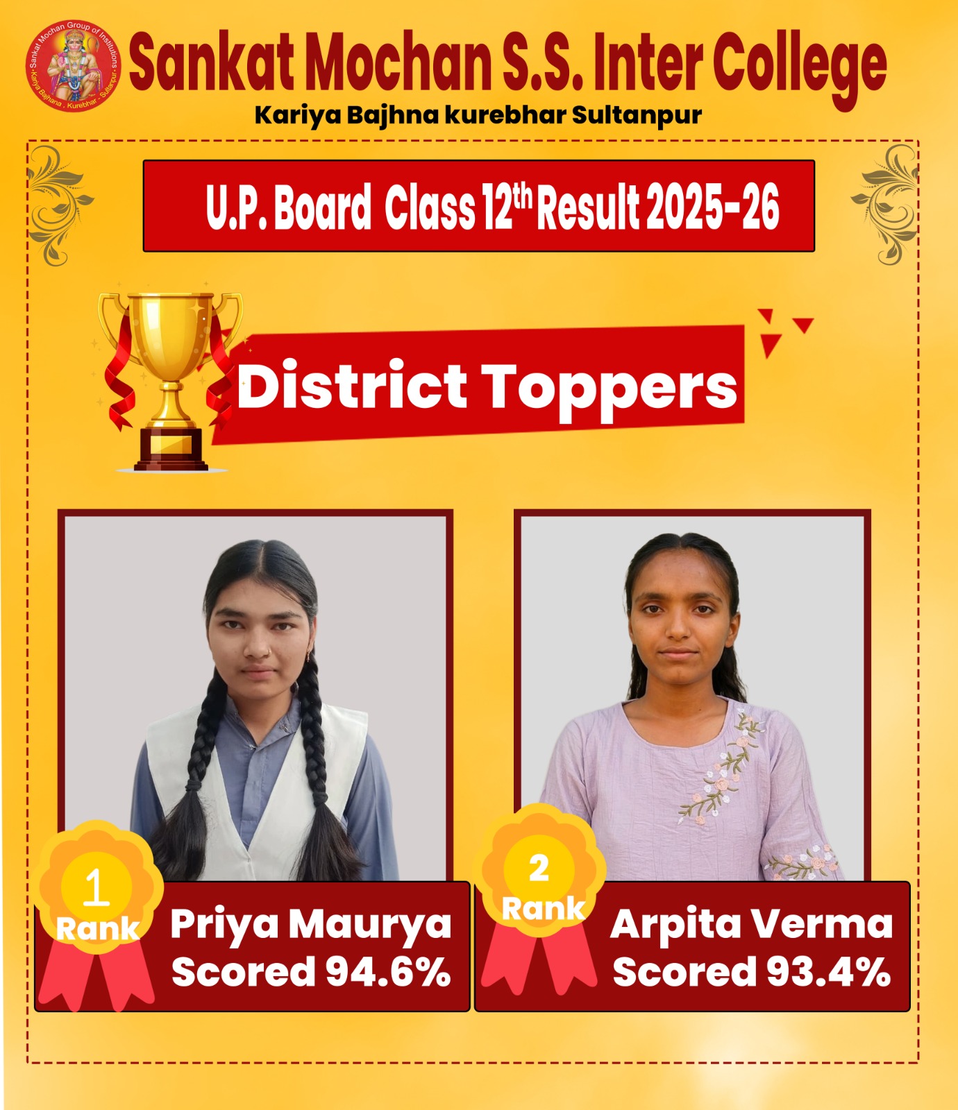 जनपद में प्रथम व द्वितीय स्थान प्राप्त कर संकट मोचन विद्यालय के बच्चों ने लहराया प्ररचम छात्रा प्रियंका मौर्या 94.6% जनपद में प्रथम व द्वितीय स्थान प्राप्त कर संकट मोचन विद्यालय के बच्चों ने लहराया प्ररचम छात्रा प्रियंका मौर्या 94.6%