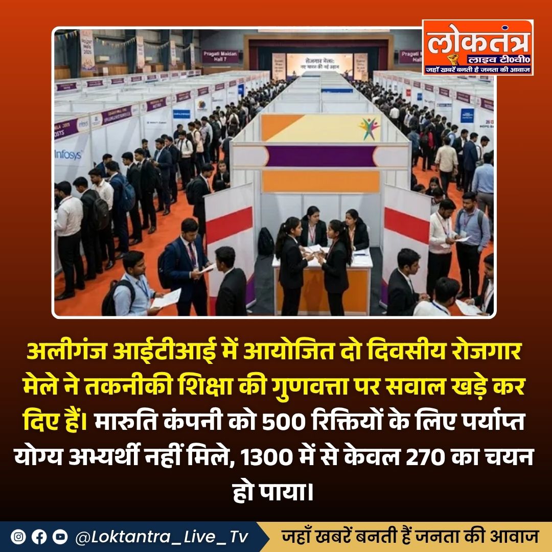 अलीगंज ITI रोजगार मेले में बड़ा खुलासा: 1300 में से सिर्फ 270 चयन, तकनीकी शिक्षा पर उठे सवाल