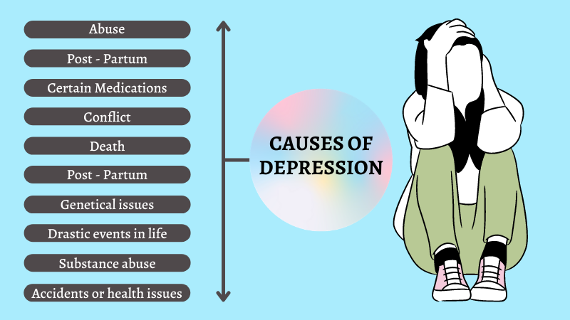 Reasons Behind Depression: क्या पेट की खराबी बढ़ा सकती है डिप्रेशन और एंग्जायटी का खतरा? जानिए आंतों की सेहत सुधारने के आसान उपाय